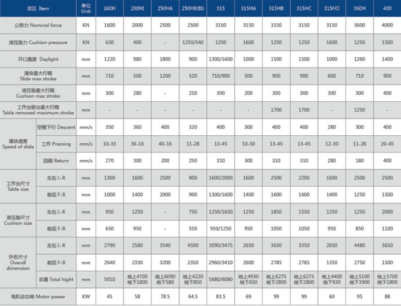 MetInfo enterprise content manager system 